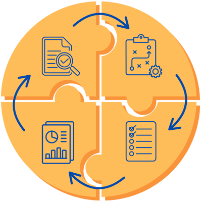 MARKETING EXECUTION MARKETING EXECUTION